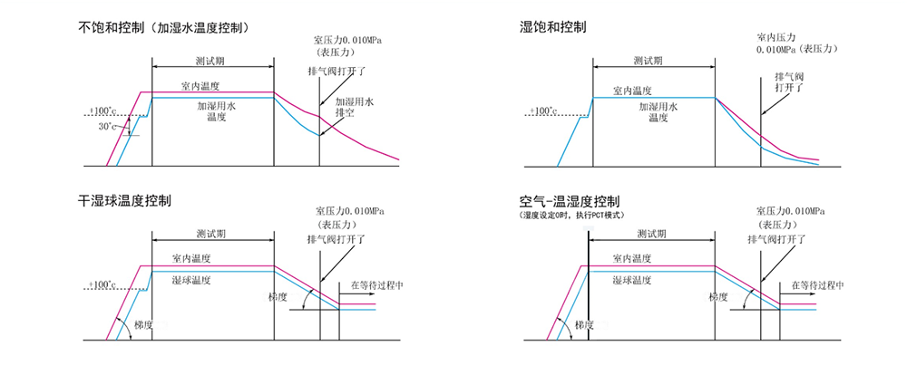 始終1.png