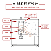 創新風循環設計.jpg